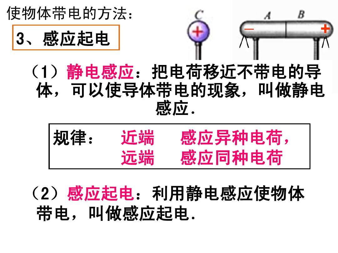 電路感應電怎么辦_感應起電_電感應開關的工作原理