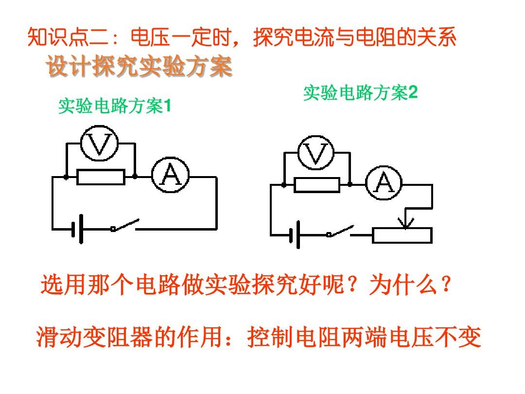 物理電流和電路總結(jié)_物理電流電路知識(shí)點(diǎn)_電流物理電路總結(jié)與反思