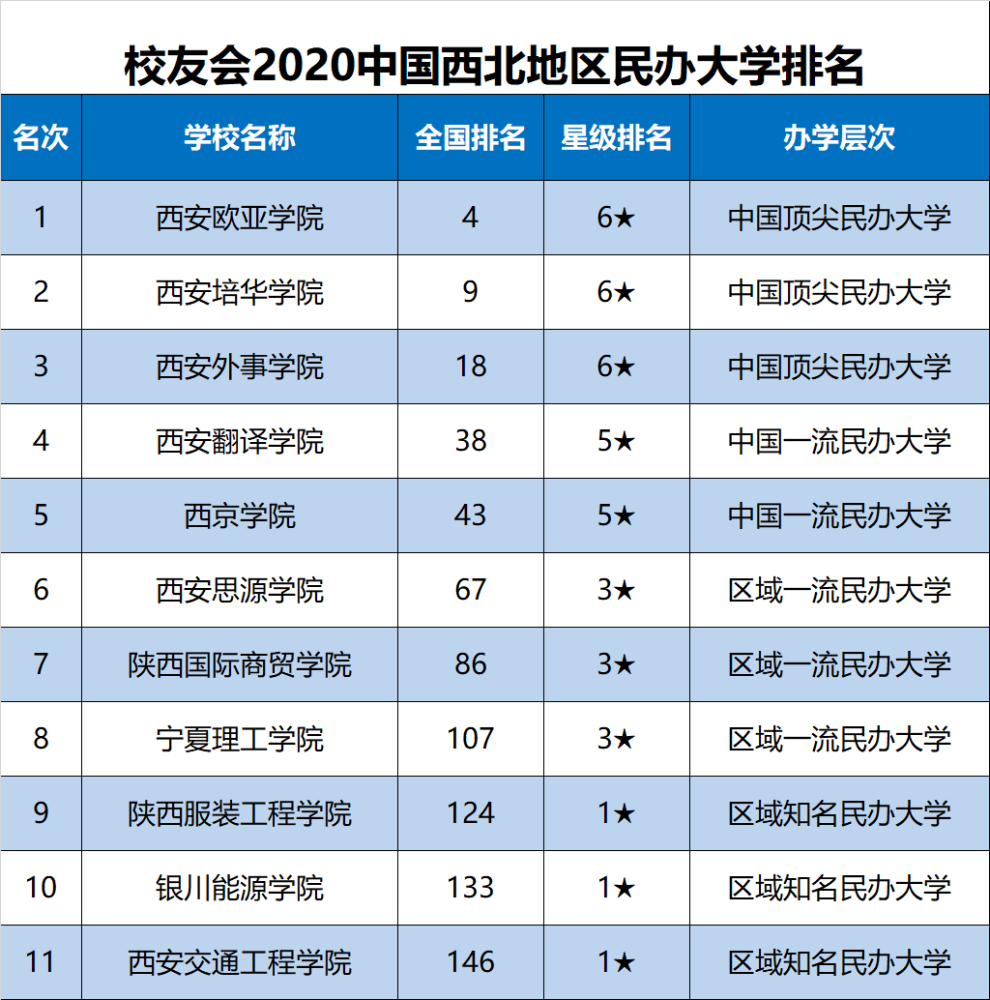 物理理論排名大學專業_理論物理專業大學排名_理論物理專業大學排名國內