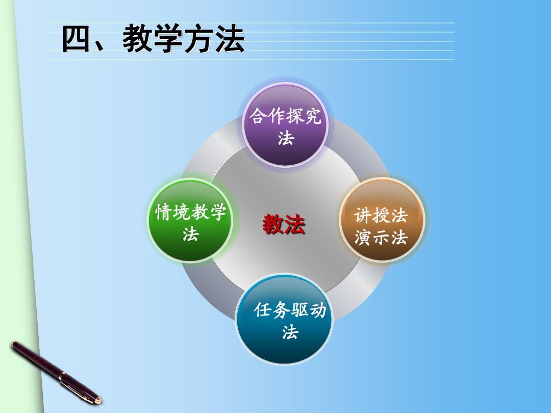 摩擦力優(yōu)質(zhì)課教案_摩擦力教案模板_初中《摩擦力》教案