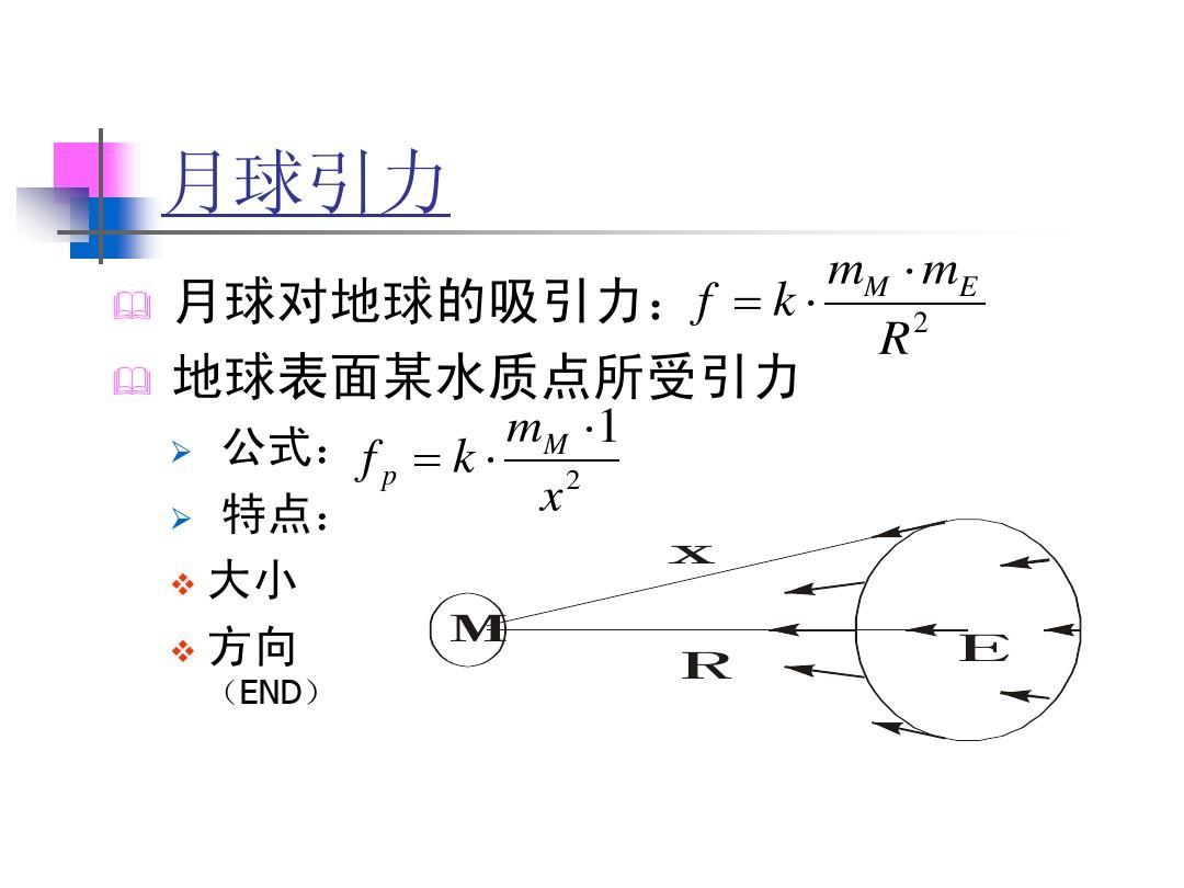 自由落體加速度_自由落體加速度g取值_自由落體的加速