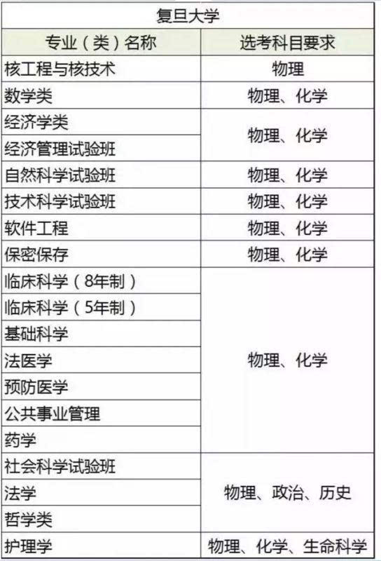 公務員招物理系嗎_公務員考試物理學崗位_物理學考公務員有哪些崗位