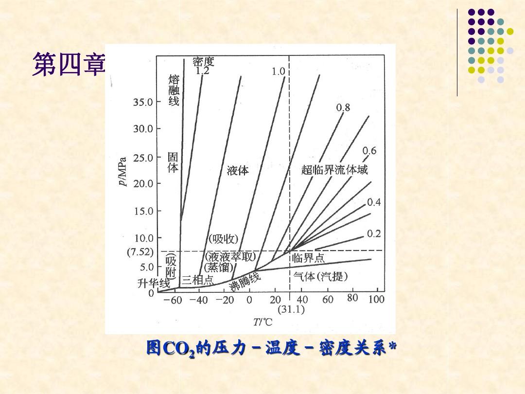 水的密度公式怎么讀_密度公式的讀法_用水求密度