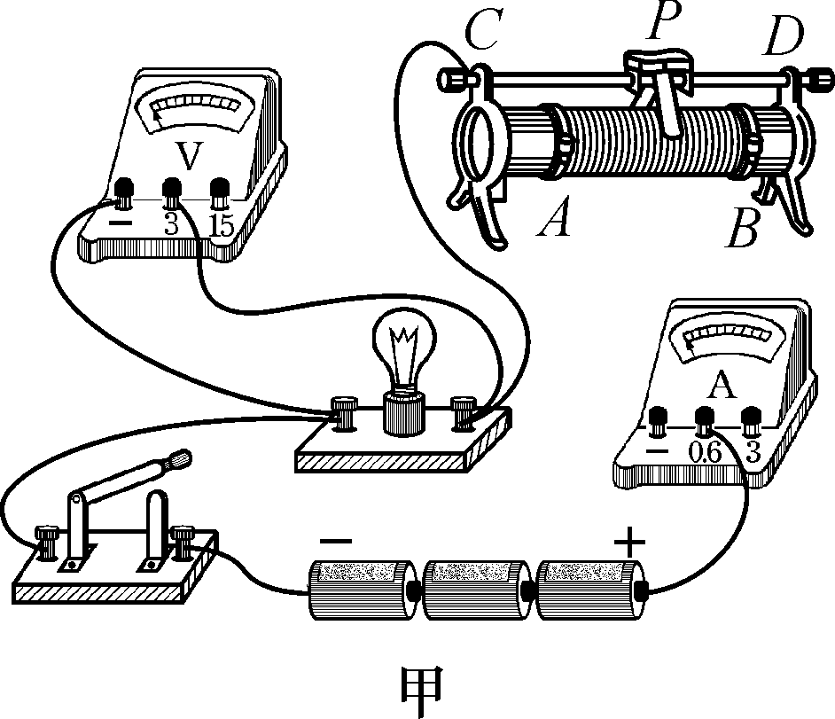 測(cè)量小燈泡電功率實(shí)驗(yàn)說(shuō)課課件_測(cè)量小燈泡的電功率教案_測(cè)量小燈泡電功率課堂實(shí)錄