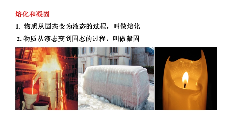 熔化和凝固圖像及應用_凝固圖像熔化分析方法_熔化和凝固的圖像分析