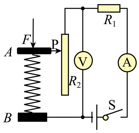 測量小燈泡的電功率教案_測量小燈泡電功率學情分析_測量小燈泡電功率課堂實錄