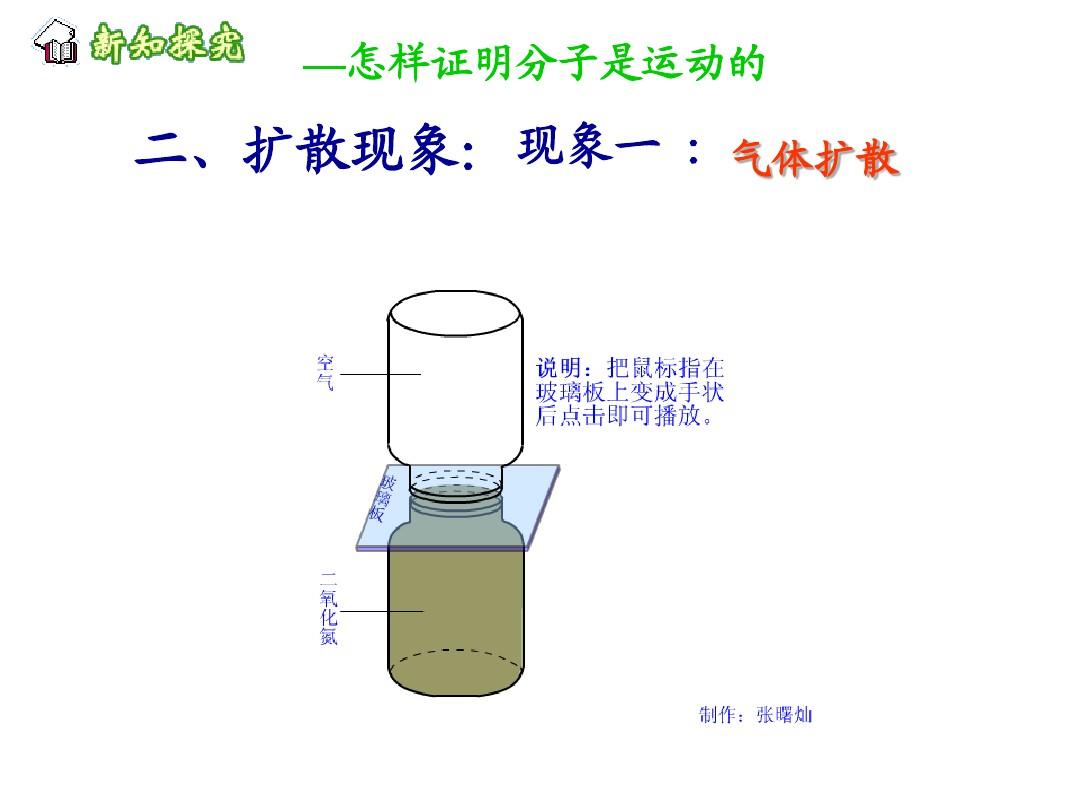 分子熱運動與擴散現象_分子熱運動與擴散現象_分子熱運動與擴散現象