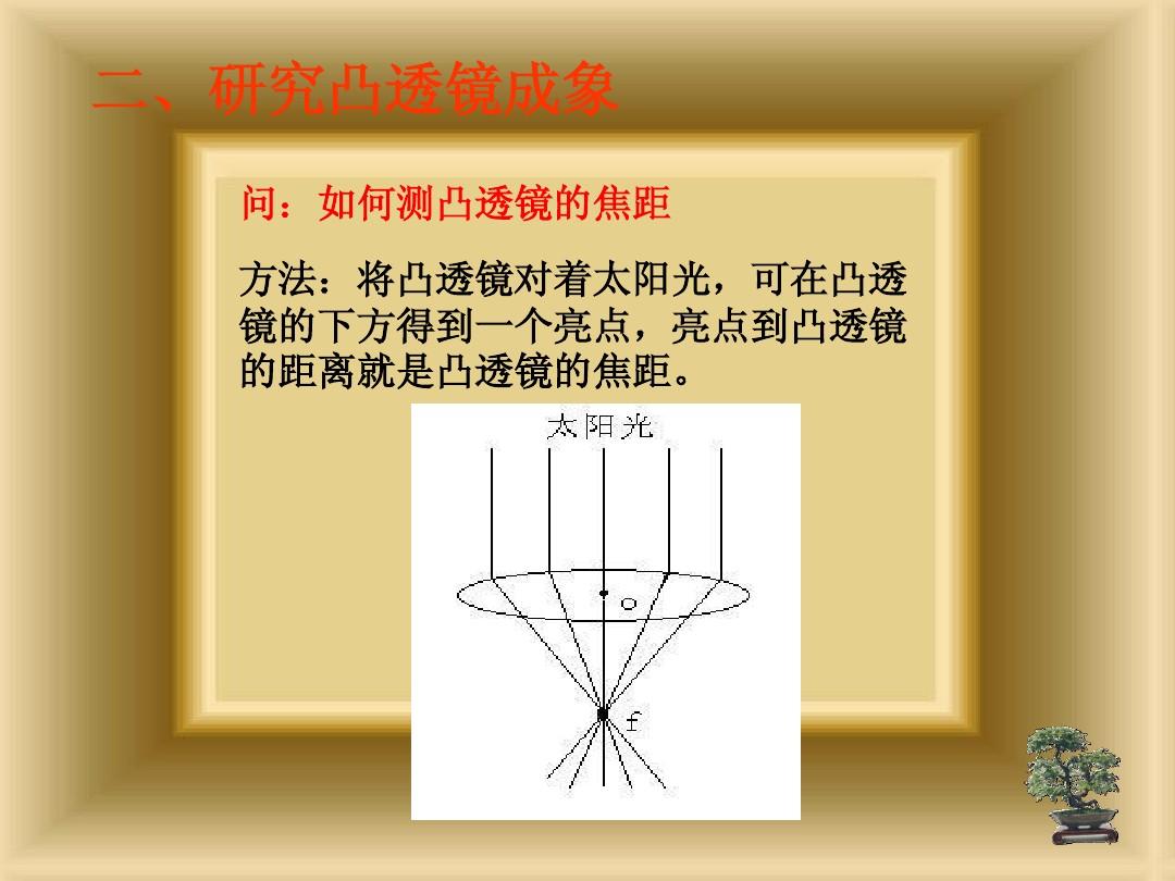 凸透鏡成像規律模型_凸透鏡成像規律圖片圖像_凸透鏡成像形狀