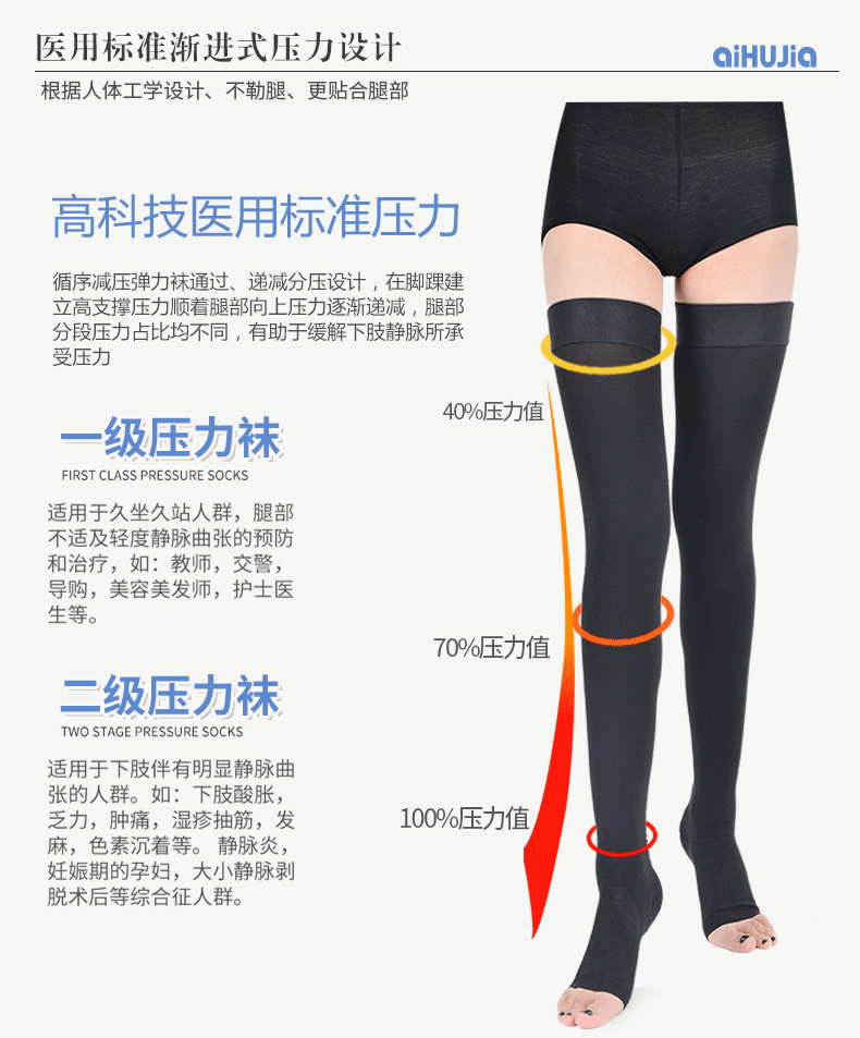 治療靜脈曲張的彈力襪圖片_靜脈曲張彈力襪的作用和副作用_靜脈曲張彈力襪圖片和價格