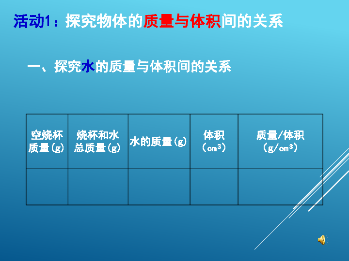 水的密度是多少kg m2_密度水是做什么用的_水密度是多少kgm3
