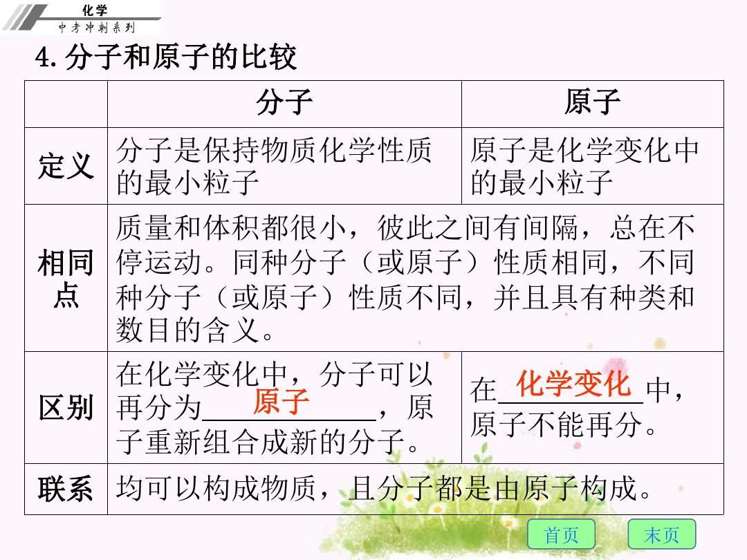 原子物理發展史_原子物理史發展過程_原子物理史發展歷程