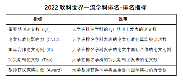 北師大物理系畢業干啥_北師大物理系就業_物理就業師大北系好就業嗎