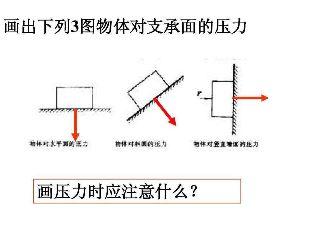 八年級物理二力平衡評課稿_物理平衡力教學視頻_初中物理二力平衡評課