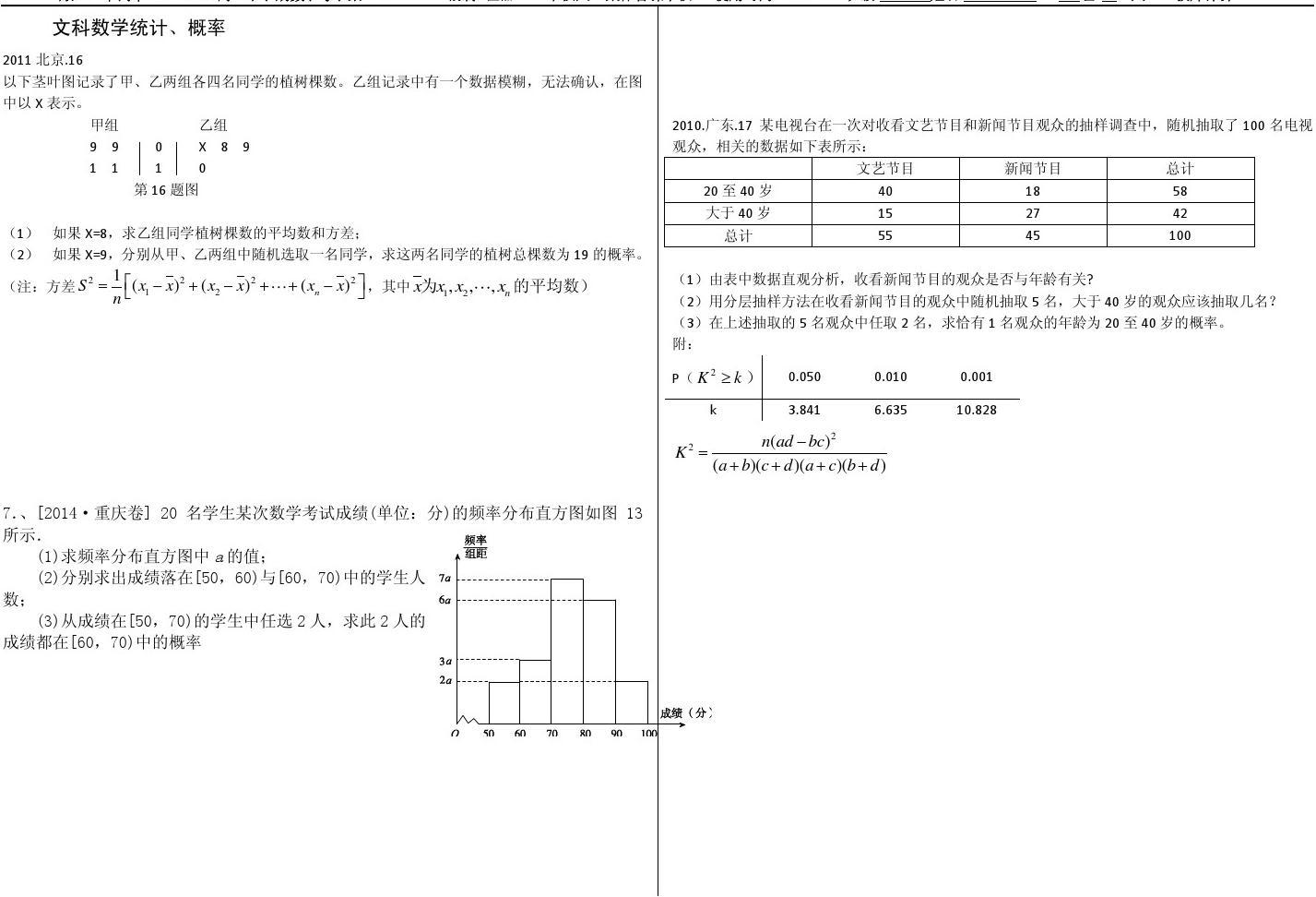 高中物理競賽指導范小輝_高中物理競賽教程范小輝_物理競賽教程第一分冊