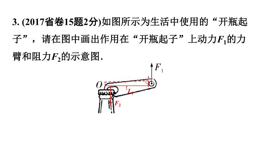 滑動摩擦系數(shù)的影響因素_滑動摩擦力的影響因素_滑動摩擦力大小影響因素