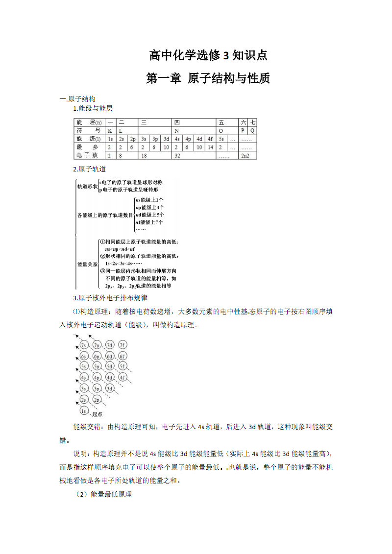 原子物理英語怎么說_原子物理學(xué)英文_原子物理英語