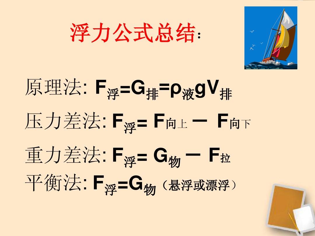 壓強公式p=F/S_公式壓強公式_壓強公式pfs各表示什么