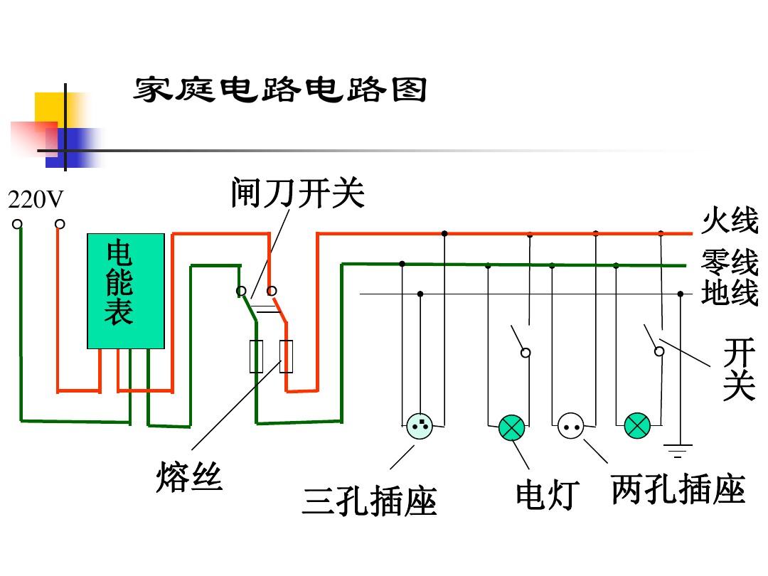 電流電功率公式怎么用_電流計算公式電功率_求電流功率的計算公式