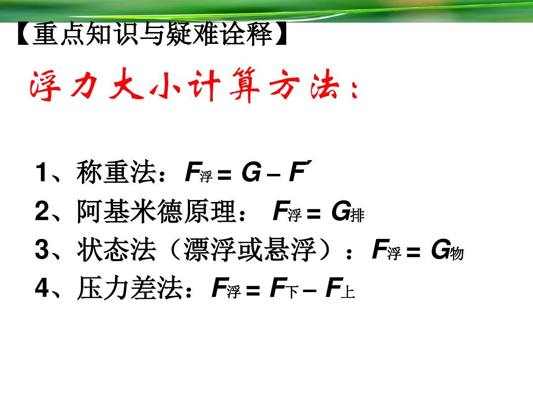 壓強公式的變形公式_壓強公式的變形_壓強的計算公式變形公式
