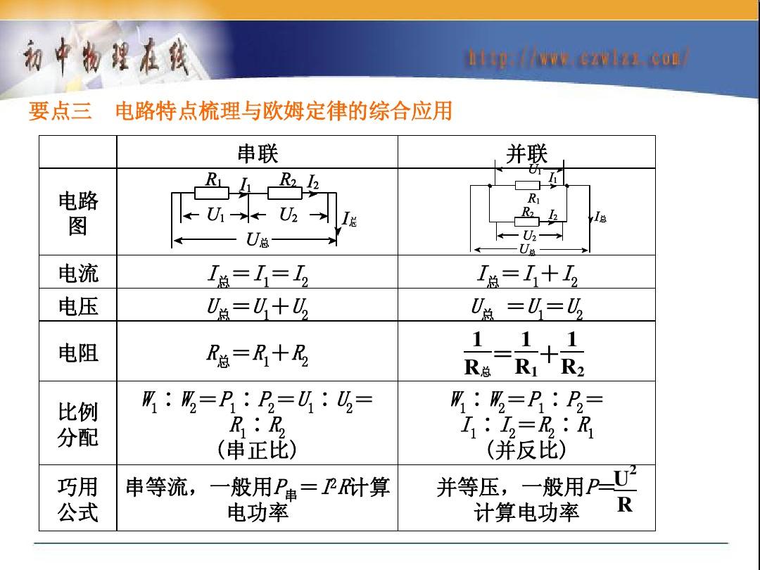 九年級電功率計算題_電功率計算題難題_電功率計算難題