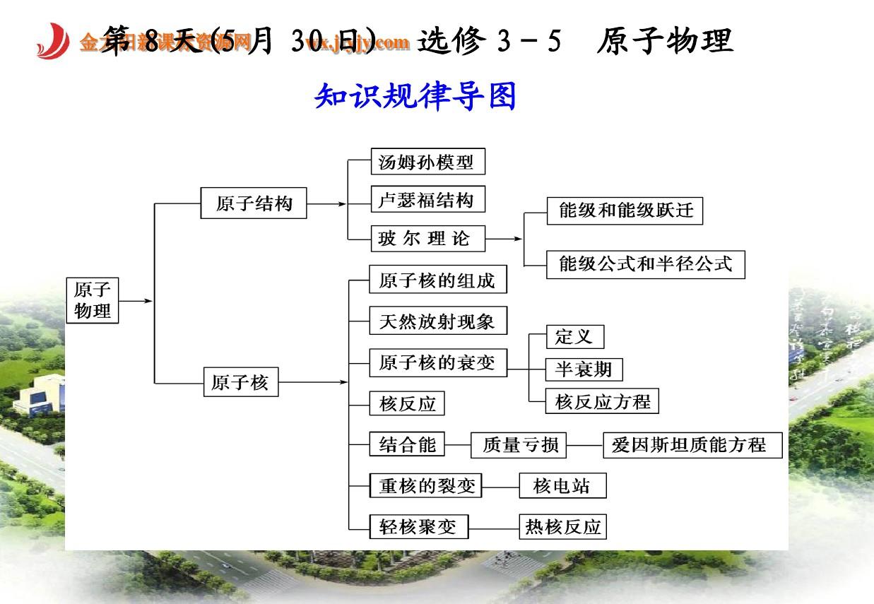 初三化學中考實驗視頻_初三中考化學實驗視頻教程_初3化學實驗視頻