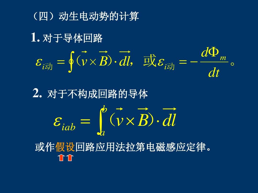 電磁感應是法拉第發明的嗎_電磁感應法拉第_法拉第電磁感應現象