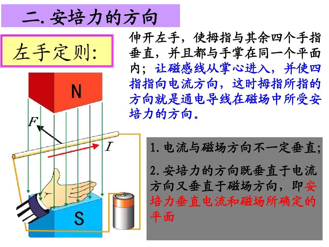 右手定則和右手螺旋定則的區別_右手定則和左手定則的具體內容_右手定則