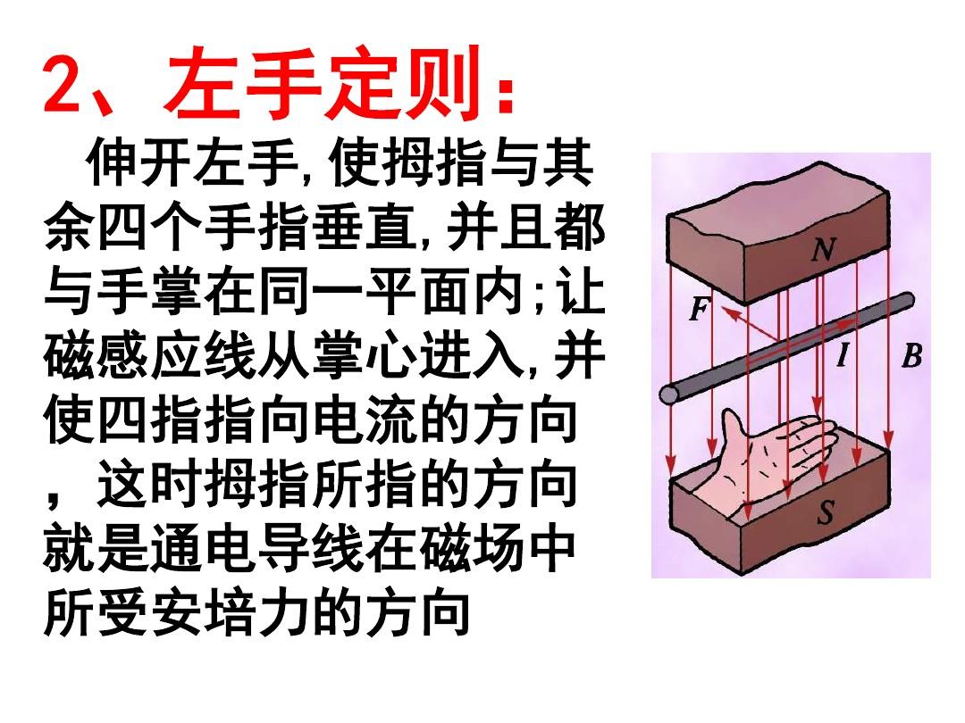 右手定則判斷感應電流方向_右手定則和右手螺旋定則的區別_右手定則