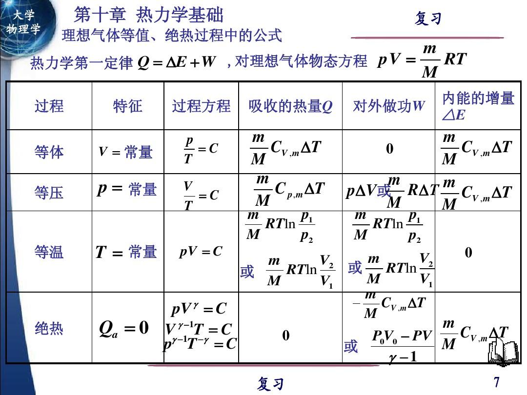 熱學焦耳定律的內容_焦耳定律的內容_熱學中的焦耳定律