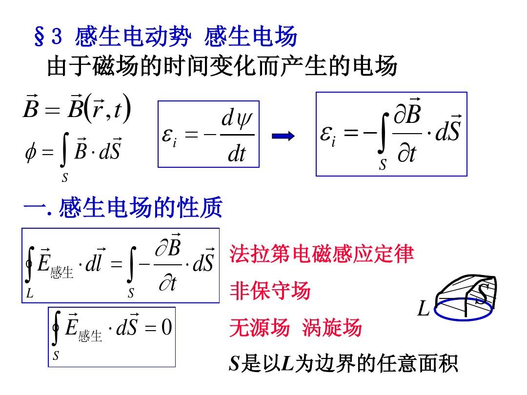 電磁感應法拉第_法拉第電磁感應_法拉第電磁感應有效長度