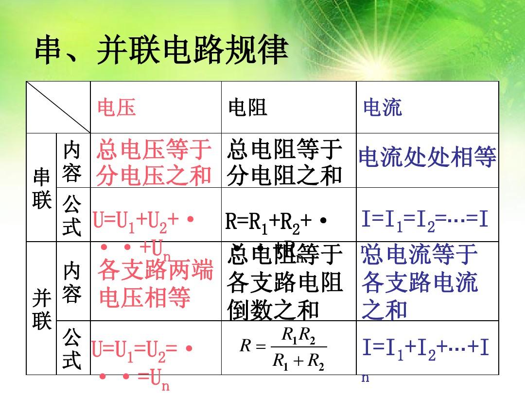 電功率在串并聯(lián)中的規(guī)律_串并聯(lián)電路中電功率關(guān)系_電功率串并聯(lián)變化規(guī)律