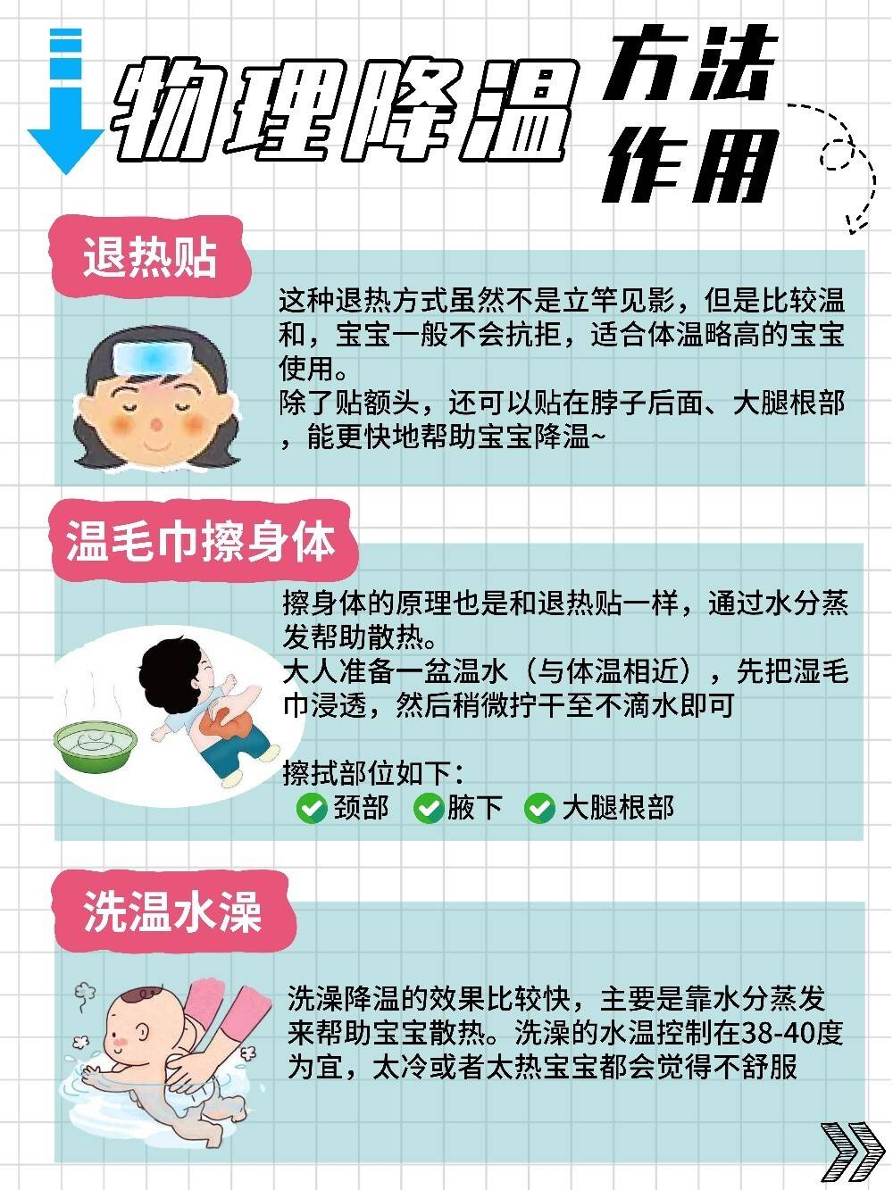 兒童降燒的物理方法_兒童發燒39度快速退燒的方法物理降溫_孩物理降溫