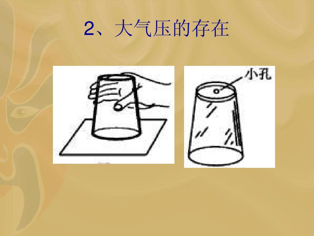 大氣壓強模型_什么是大氣壓強動畫_大氣壓強視頻精講