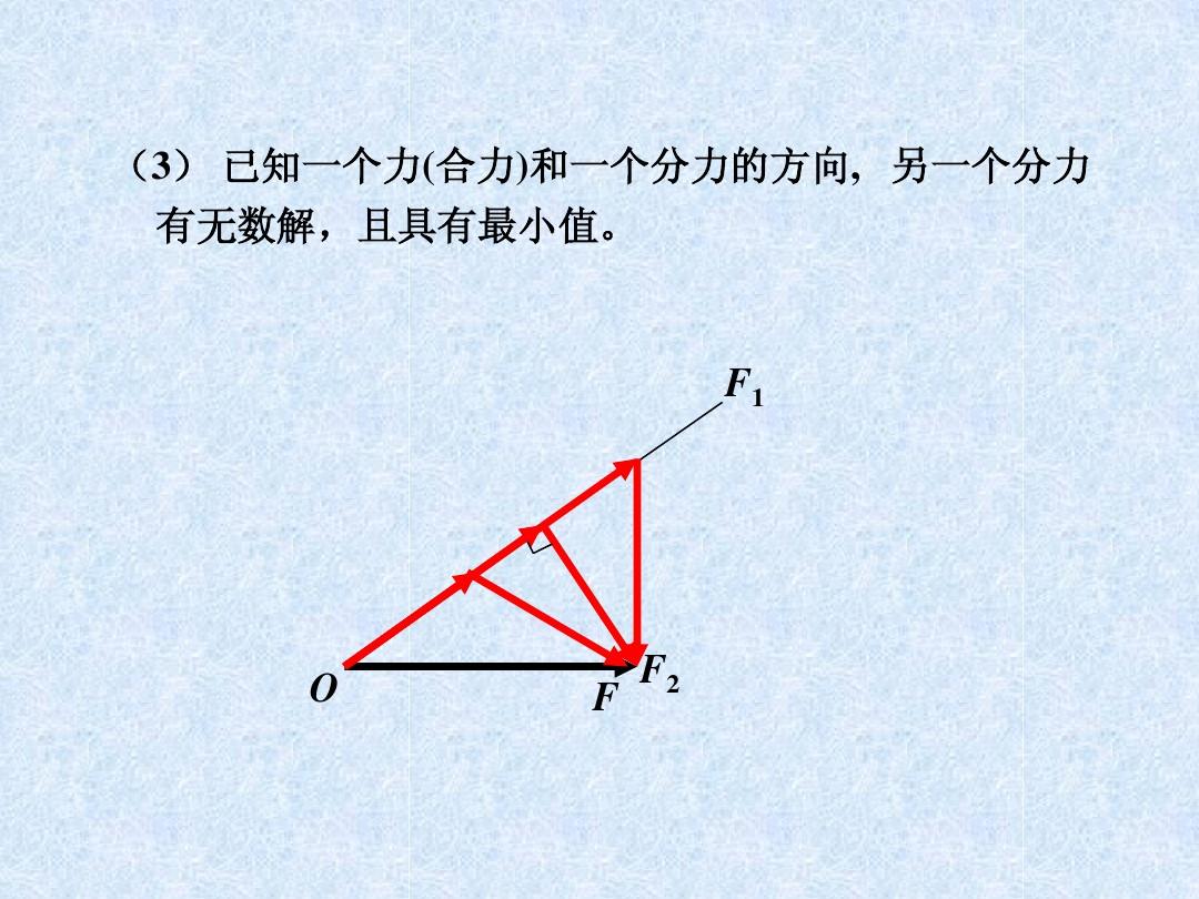力的合成與分解的區別_力的合成與分解_力的分解與合成