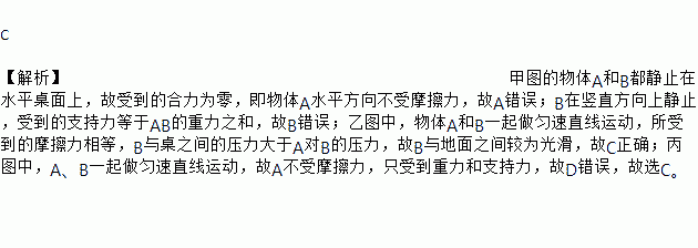力合成與分解的方法_力的分解合成公式_力的合成與分解