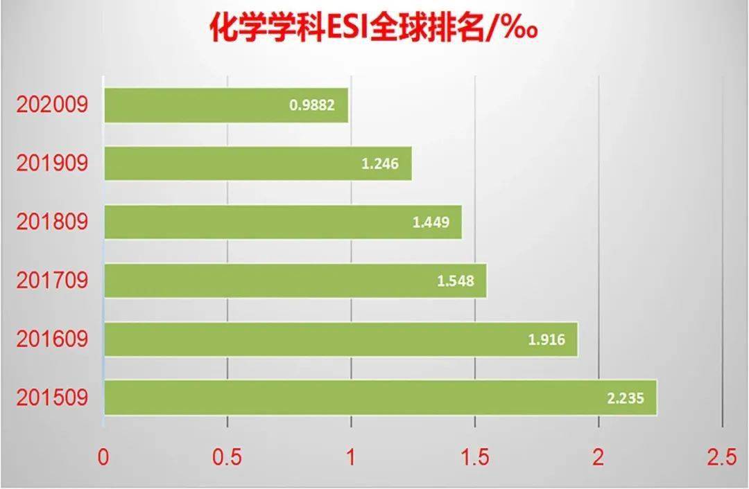 師范物理專業_師范類物理系就業方向_師范類物理專業好找工作嗎