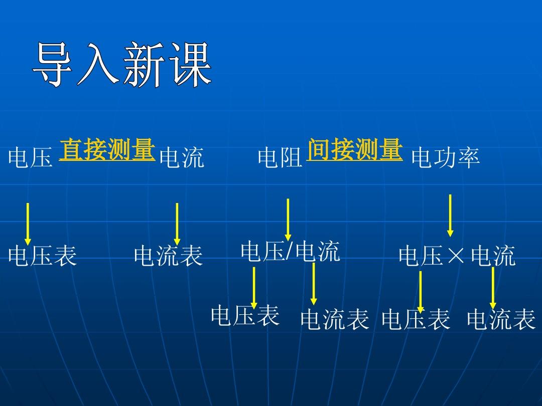 電功率計算公式單位正常_電功率計算公式的單位_電功率公式的含義