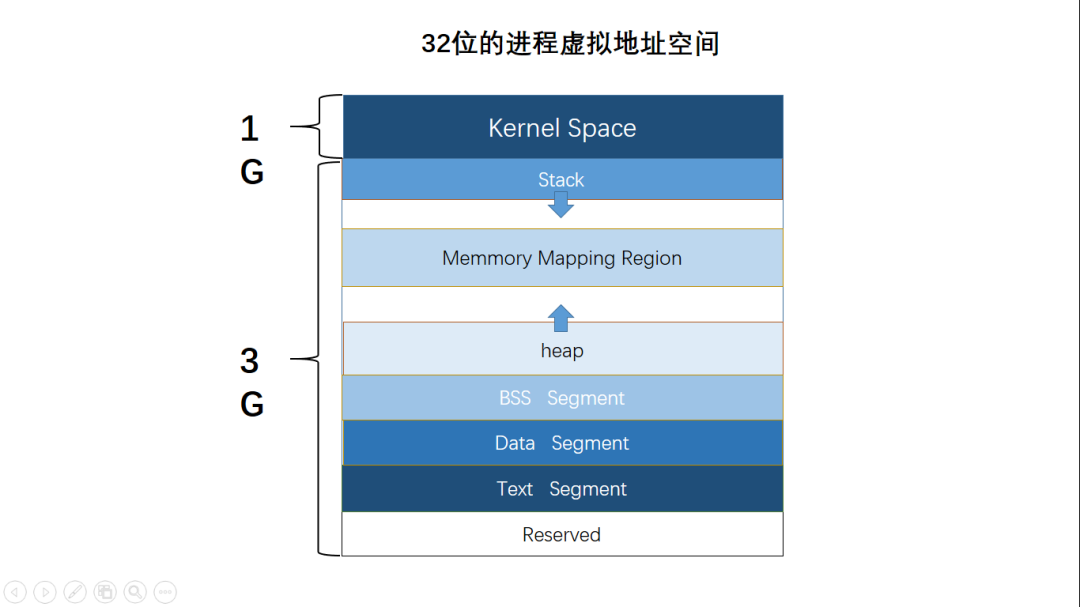 如何查詢物理地址查詢_查詢物理地址的幾種方法_物理地址查詢方法