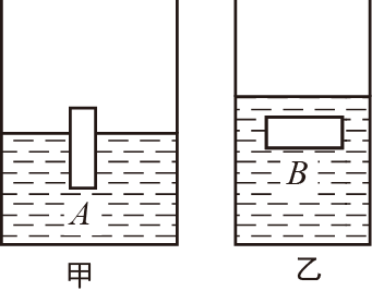 液體壓強教學視頻_液體壓強試講視頻_液體壓強視頻講解樂樂講解