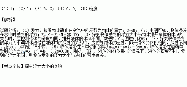 液體壓強是啥_液體壓強的是指什么_液體壓強指是壓強嗎