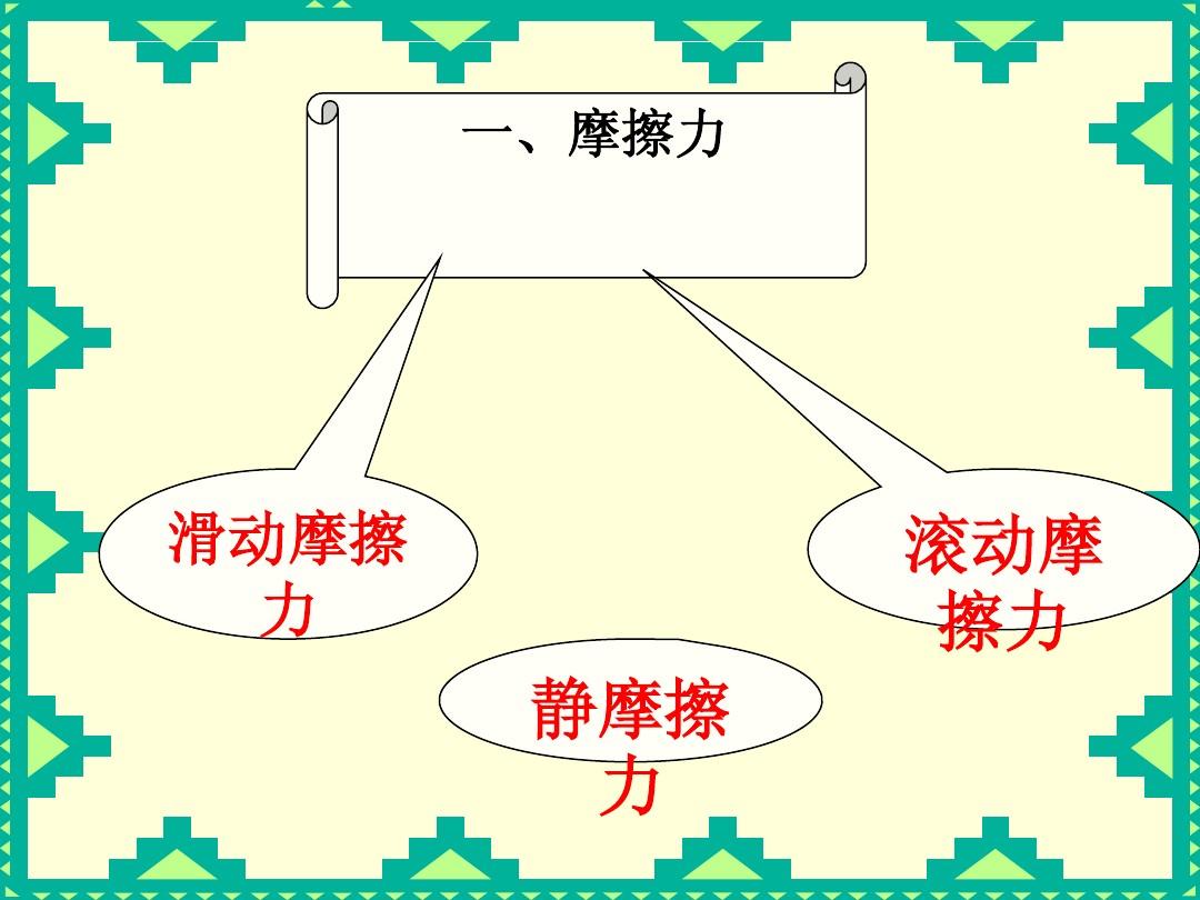 最大靜摩擦力_靜摩擦力例子_靜摩擦力會產(chǎn)生力矩嗎