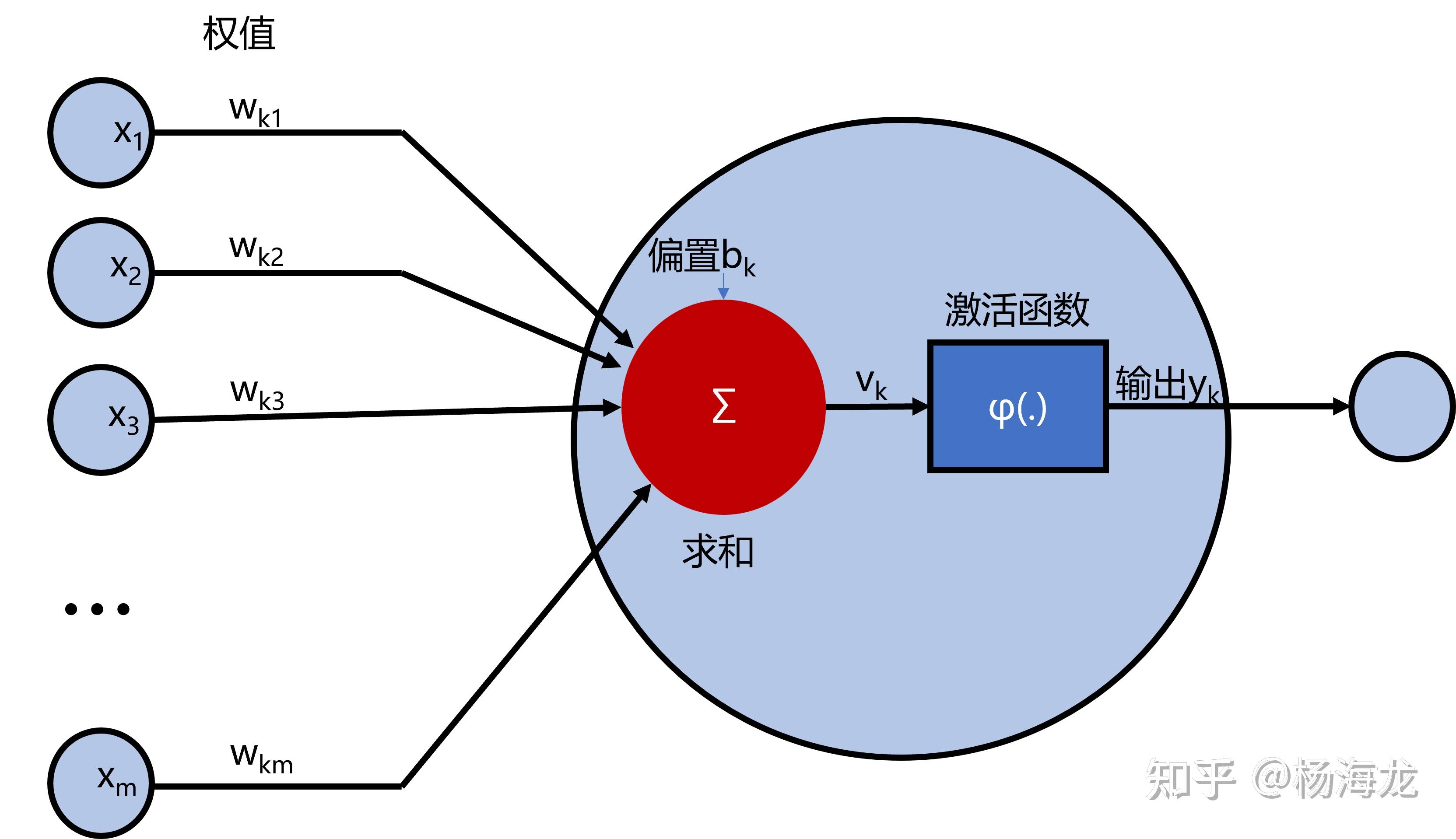 什么是物理_物理是理科還是文科_物理是一門什么樣的學科