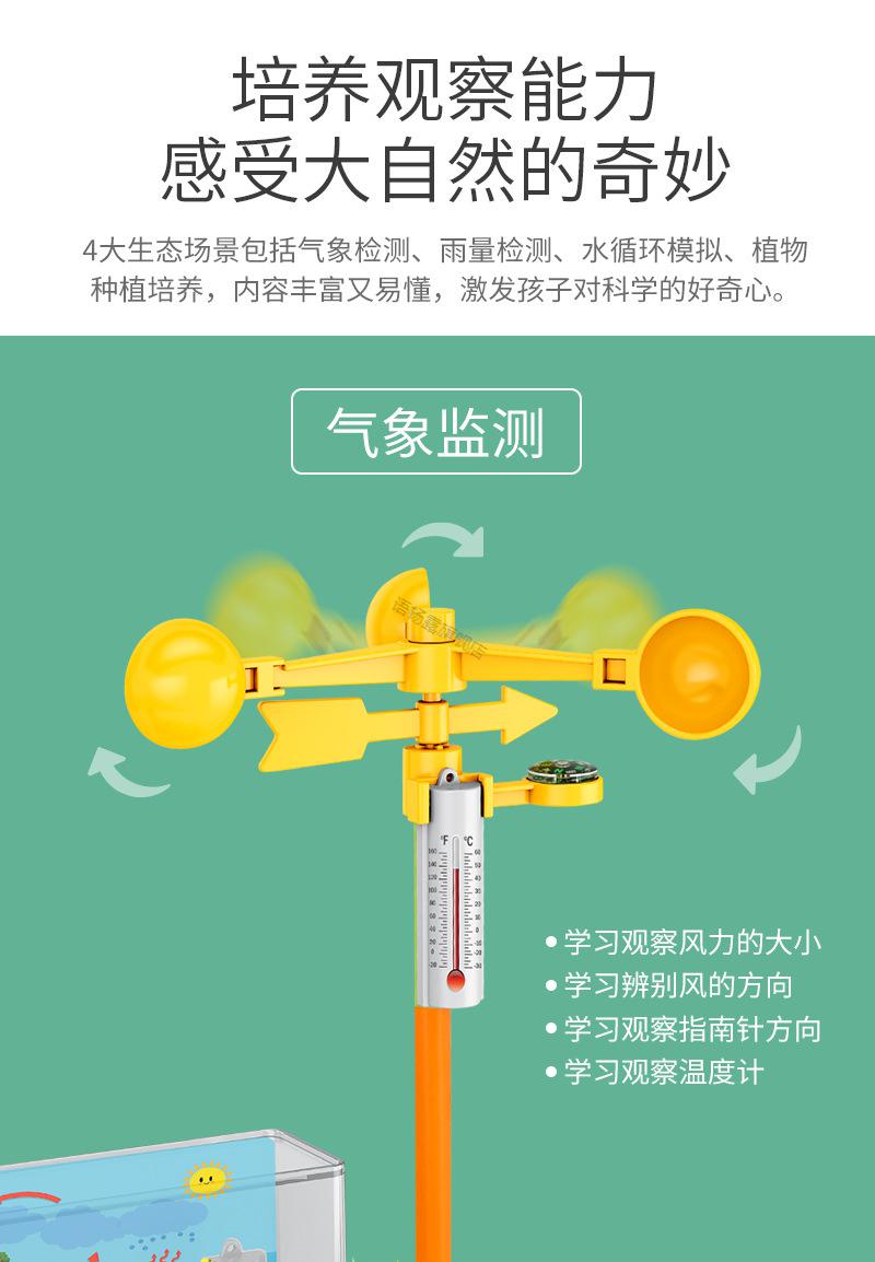 物理實(shí)驗(yàn)室英語(yǔ)_物理實(shí)驗(yàn)室翻譯_物理實(shí)驗(yàn)室英語(yǔ)翻譯