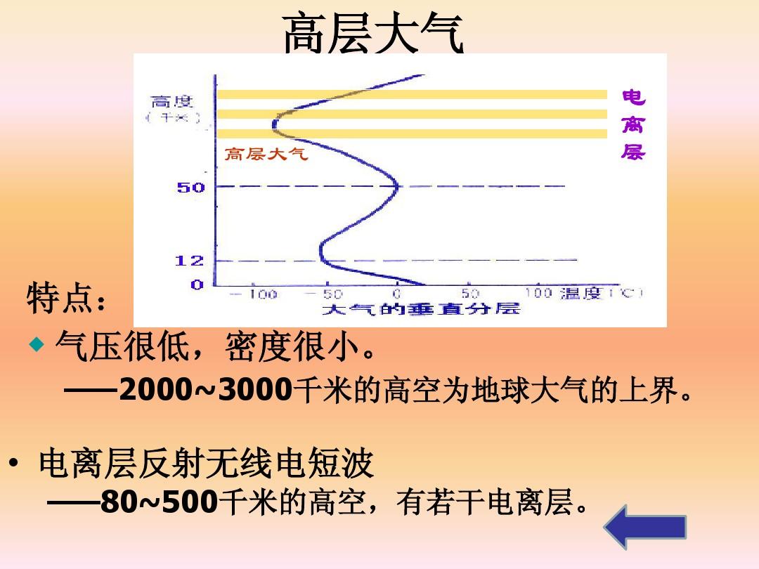 水密度乘g_水的密度公式怎么算_計算水的密度
