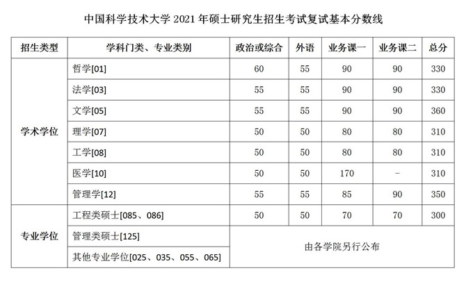 物理實驗室英語翻譯_物理實驗室英語_翻譯物理室實驗英語怎么寫