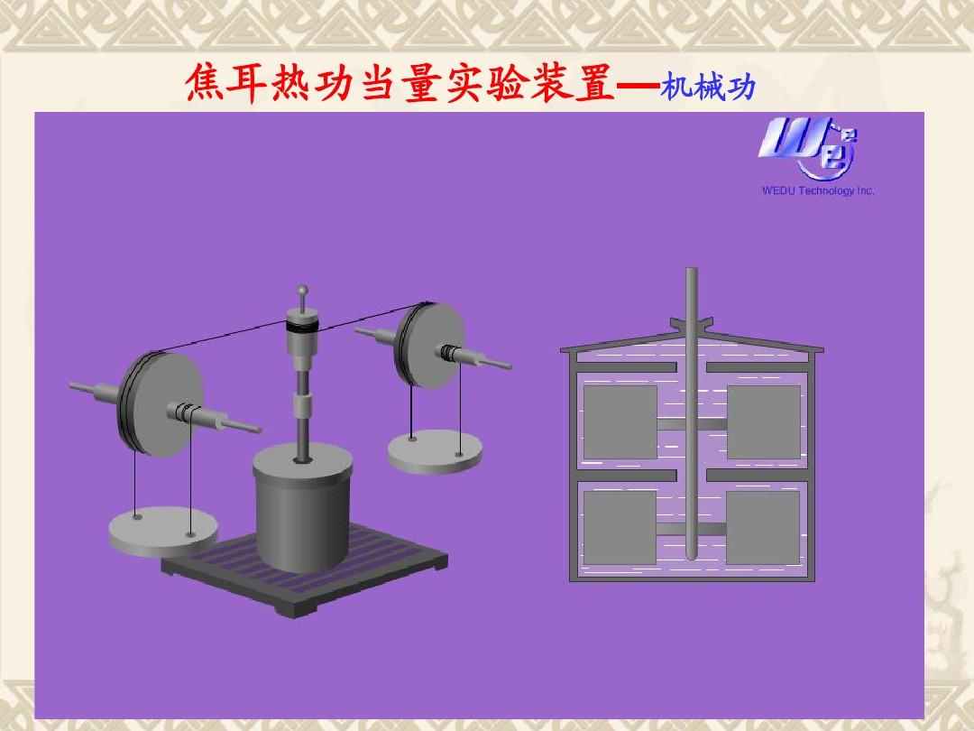 焦耳定律的實(shí)驗(yàn)裝置_焦耳定律實(shí)驗(yàn)報(bào)告_焦耳定律實(shí)驗(yàn)表格