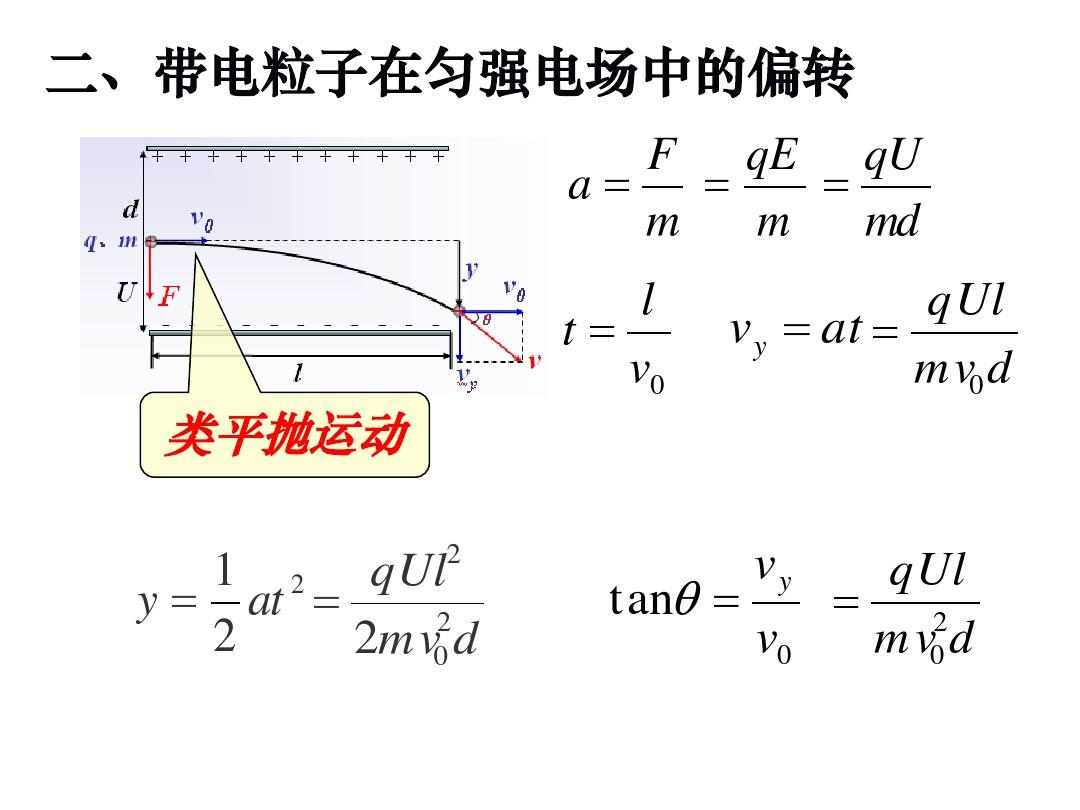 帶電粒子在電場中的運動_粒子在帶電場中的運動_電場中帶電粒子的運動