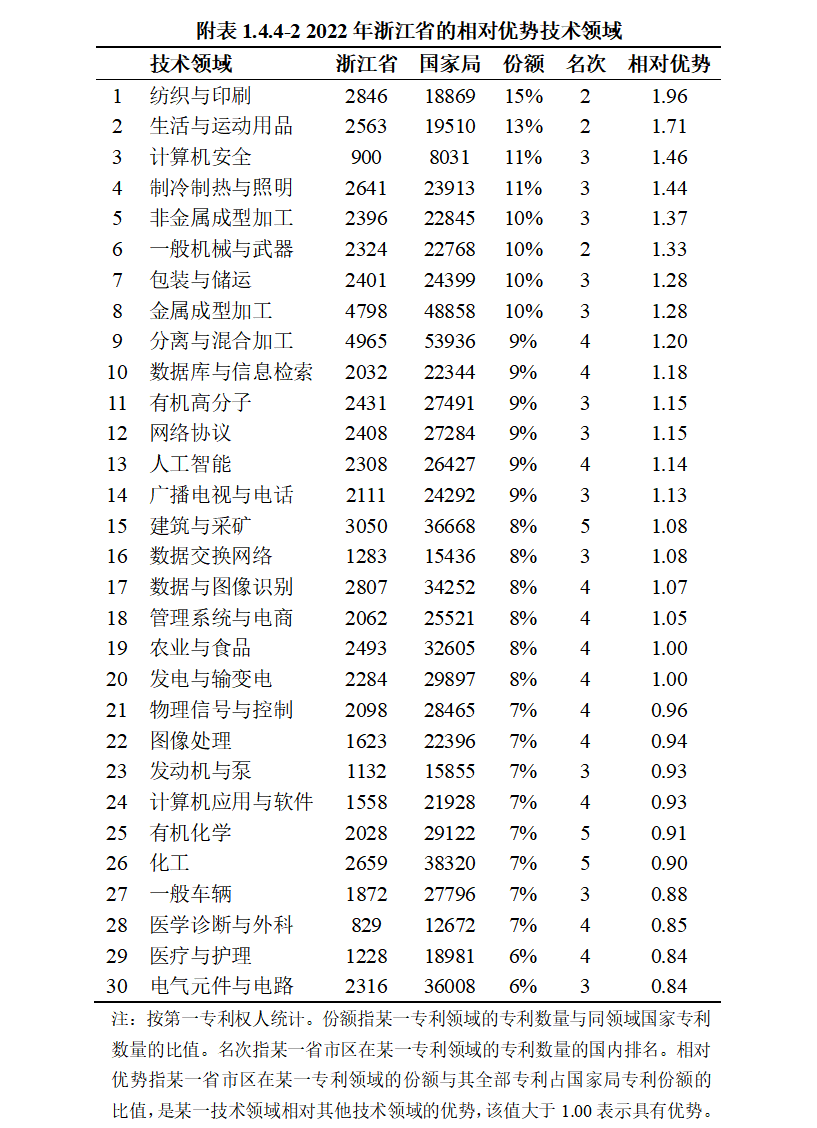 物理系就業(yè)_大學(xué)物理系就業(yè)_物理就業(yè)系大學(xué)有哪些