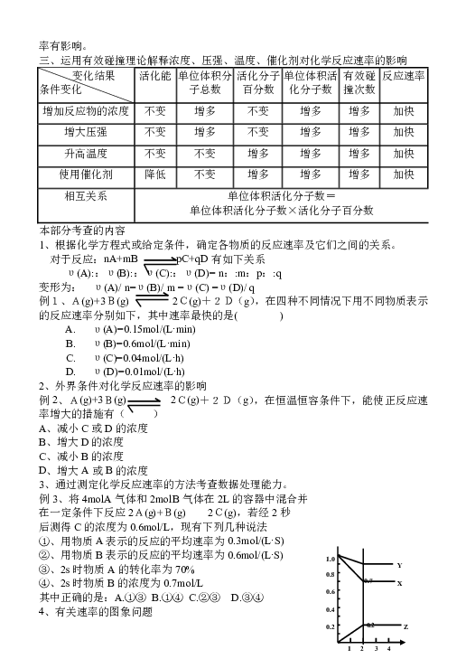 物理公式高中_高中物理知識(shí)點(diǎn)總結(jié)及公式大全_高中物理公式用法