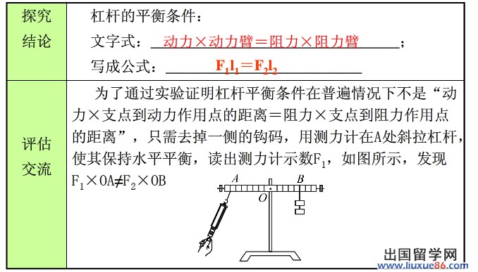 電功率難題解題技巧_電功率難題解題技巧和方法_電功率解題方法